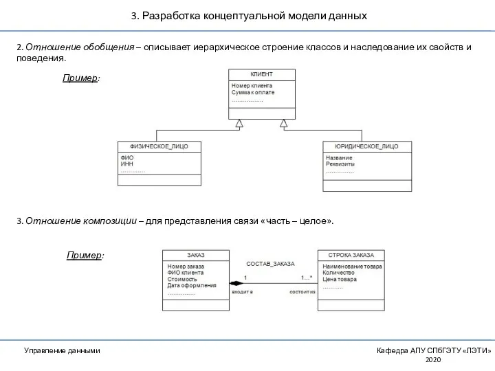 3. Разработка концептуальной модели данных Управление данными Кафедра АПУ СПбГЭТУ