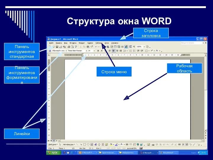 Структура окна WORD Линейки Панель инструментов стандартная Панель инструментов форматирования Рабочая область Строка заголовка Строка меню