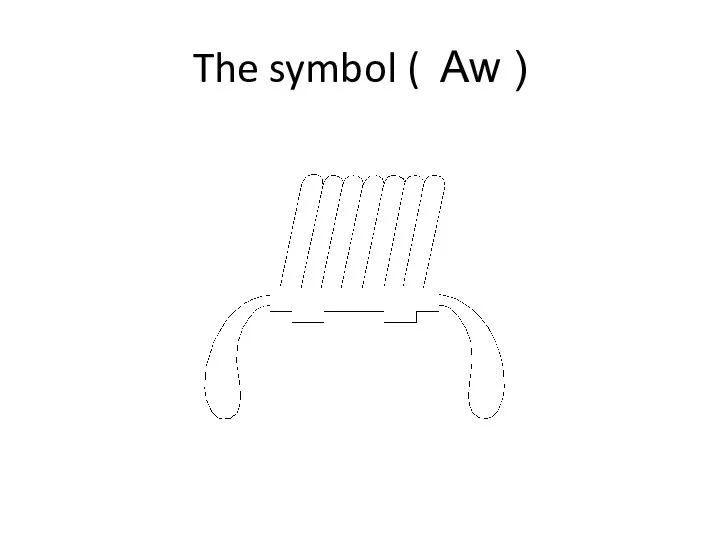 The symbol ( Aw )