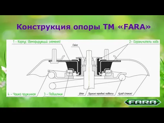 Конструкция опоры ТМ «FARA»