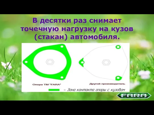 В десятки раз снимает точечную нагрузку на кузов(стакан) автомобиля.