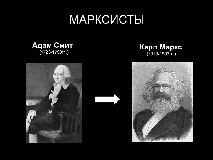 МАРКСИСТЫ Адам Смит (1723-1790гг..) Карл Маркс (1818-1883гг..)