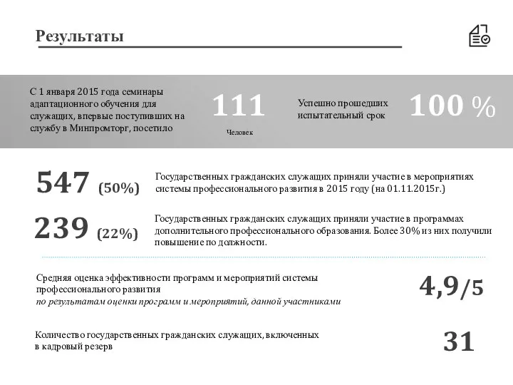 Результаты С 1 января 2015 года семинары адаптационного обучения для