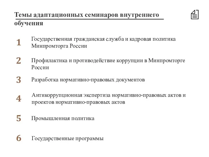 Темы адаптационных семинаров внутреннего обучения Промышленная политика 1 2 3