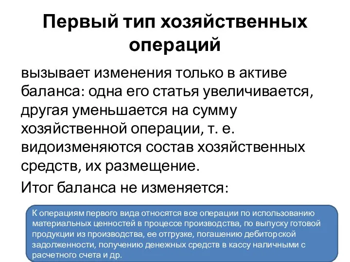 Первый тип хозяйственных операций вызывает изменения только в активе баланса: