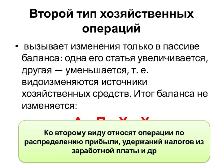 Второй тип хозяйственных операций вызывает изменения только в пассиве баланса: