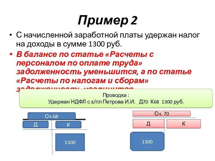 Пример 2 С начисленной заработной платы удержан налог на доходы