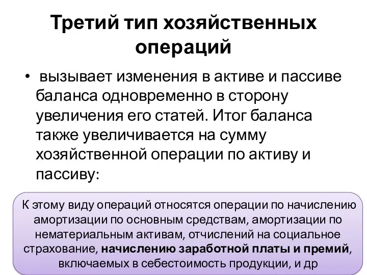 Третий тип хозяйственных операций вызывает изменения в активе и пассиве