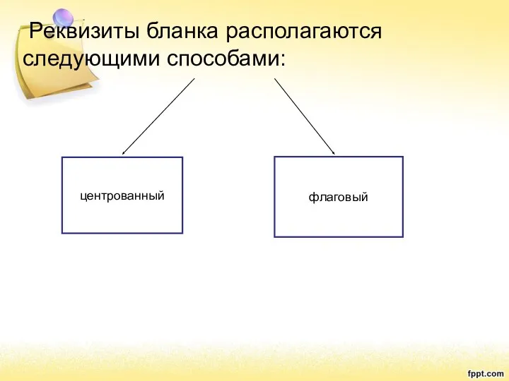 Реквизиты бланка располагаются следующими способами: центрованный флаговый