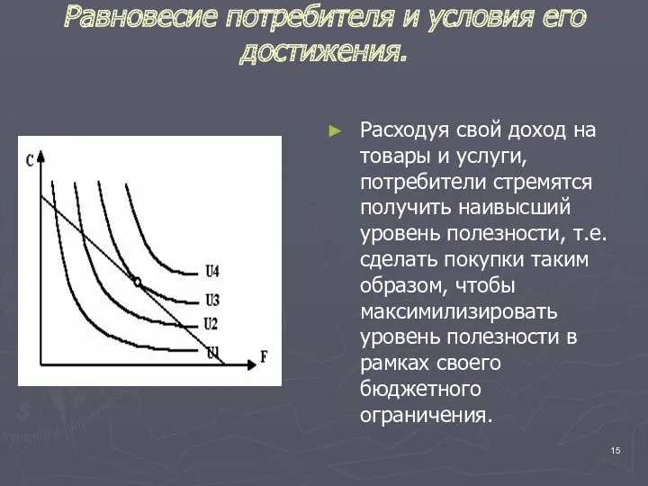 Равновесие потребителя и условия его достижения. Расходуя свой доход на