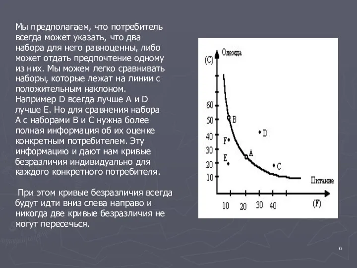 ля. Мы предполагаем, что потребитель всегда может указать, что два