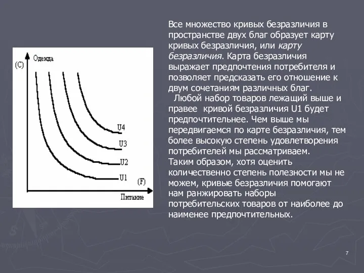 Все множество кривых безразличия в пространстве двух благ образует карту