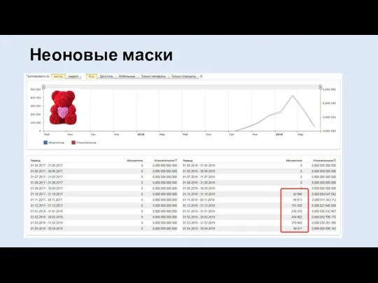 Неоновые маски Неоновые маски