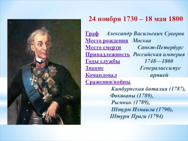 24 ноября 1730 – 18 мая 1800 Граф Александр Васильевич Суворов Место рождения