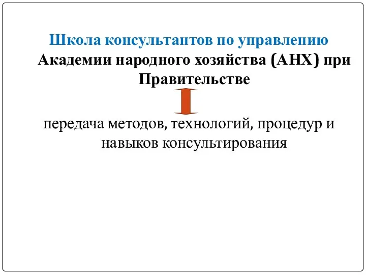 Школа консультантов по управлению Академии народного хозяйства (АНХ) при Правительстве