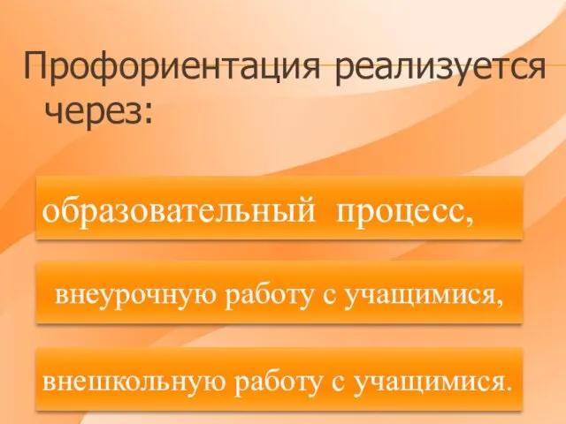 Профориентация реализуется через: образовательный процесс, внеурочную работу с учащимися, внешкольную работу с учащимися.