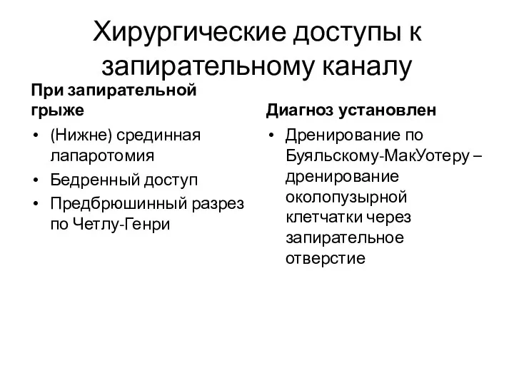 Хирургические доступы к запирательному каналу При запирательной грыже (Нижне) срединная