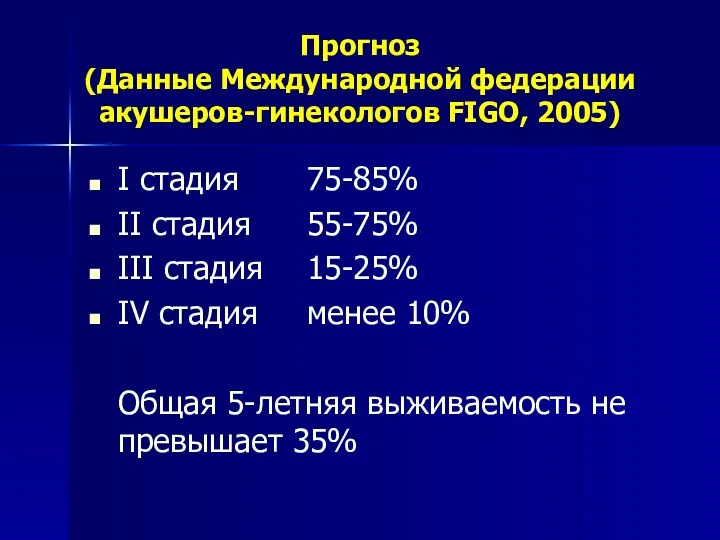 Прогноз (Данные Международной федерации акушеров-гинекологов FIGO, 2005) I стадия 75-85% II стадия 55-75%
