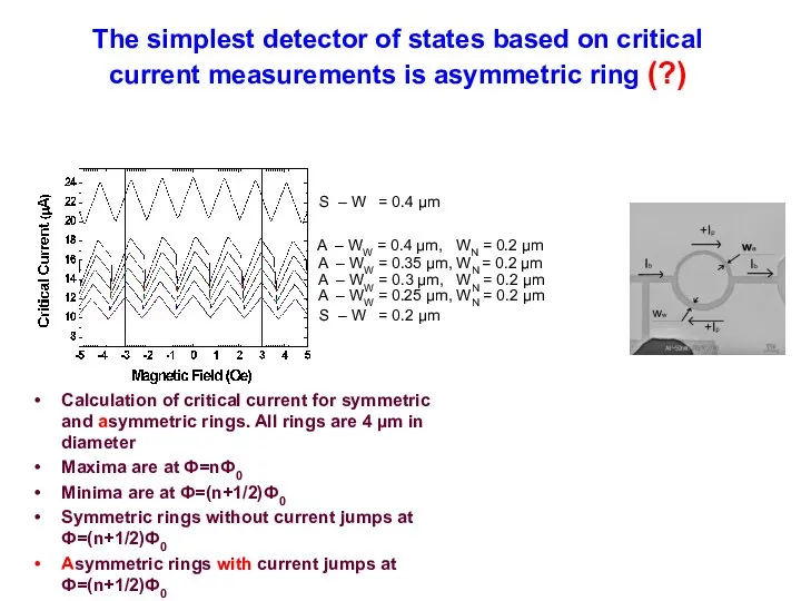 The simplest detector of states based on critical current measurements