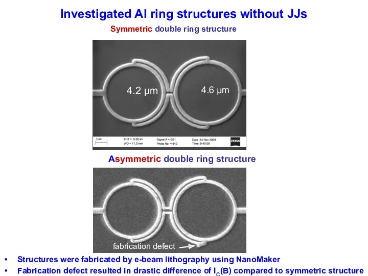 Investigated Al ring structures without JJs Structures were fabricated by e-beam lithography using
