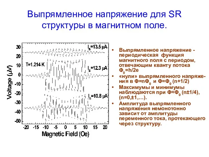 Выпрямленное напряжение для SR структуры в магнитном поле. Выпрямленное напряжение -периодическая функция магнитного