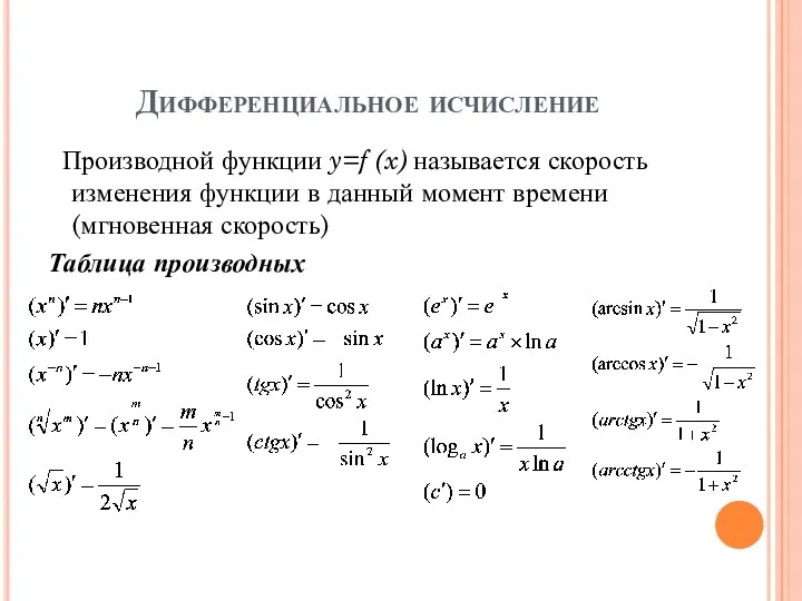 Дифференциальное исчисление Производной функции y=f (x) называется скорость изменения функции