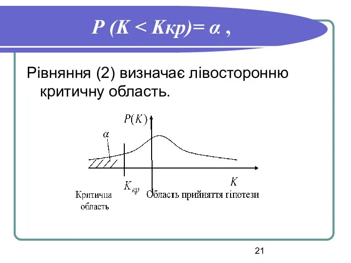 Р (K Рівняння (2) визначає лівосторонню критичну область.