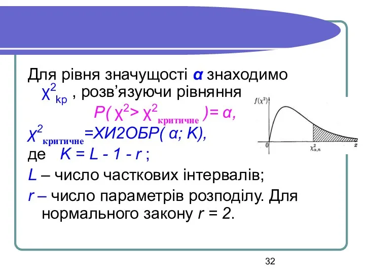 Для рівня значущості α знаходимо χ2kp , розв’язуючи рівняння P( χ2> χ2критичне )=