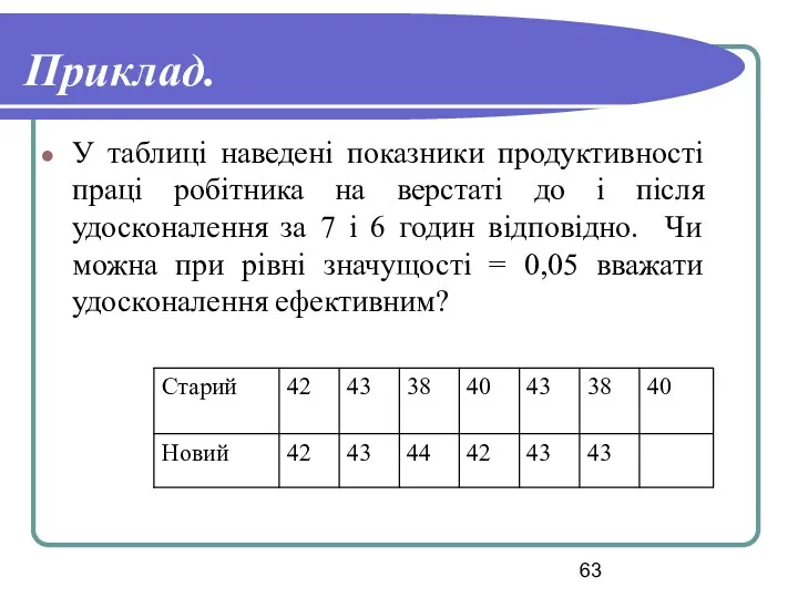 Приклад. У таблиці наведені показники продуктивності праці робітника на верстаті