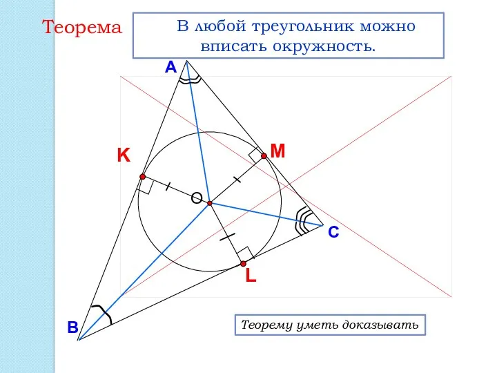 В С А В любой треугольник можно вписать окружность. Теорема Теорему уметь доказывать