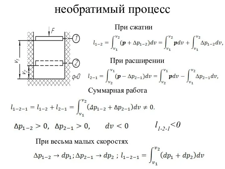 необратимый процесс При сжатии При расширении Суммарная работа При весьма малых скоростях l1-2-1