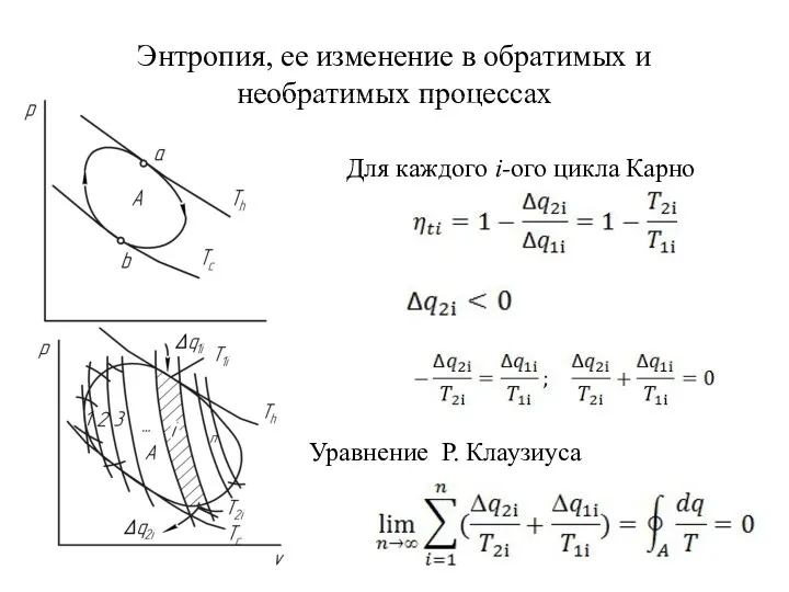 Энтропия, ее изменение в обратимых и необратимых процессах Для каждого i-ого цикла Карно Уравнение Р. Клаузиуса