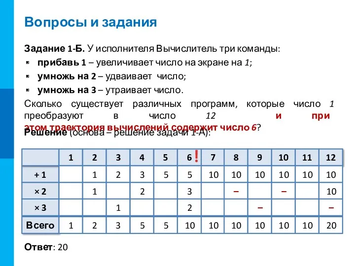 Вопросы и задания Задание 1-Б. У исполнителя Вычислитель три команды: