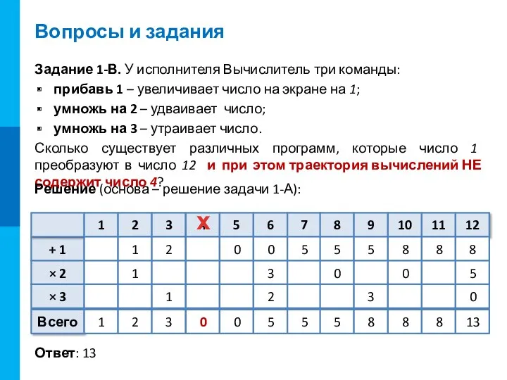 Вопросы и задания Задание 1-В. У исполнителя Вычислитель три команды: