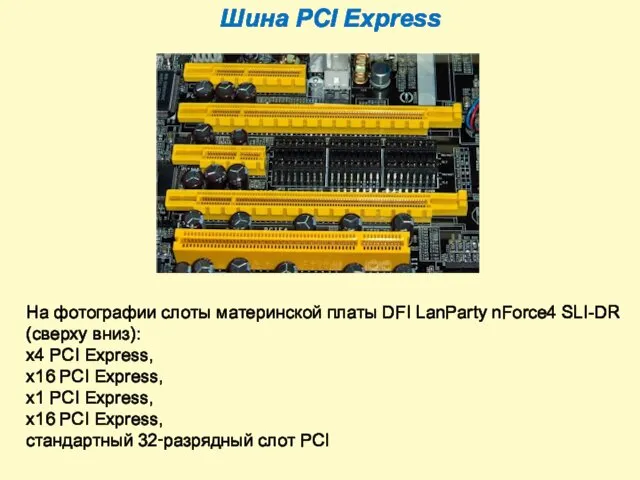 Шина PCI Express На фотографии слоты материнской платы DFI LanParty