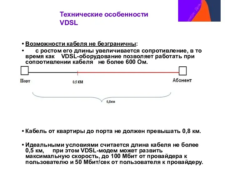 Возможности кабеля не безграничны: с ростом его длины увеличивается сопротивление,