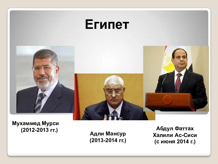 Египет Мухаммед Мурси (2012-2013 гг.) Адли Мансур (2013-2014 гг.) Абдул