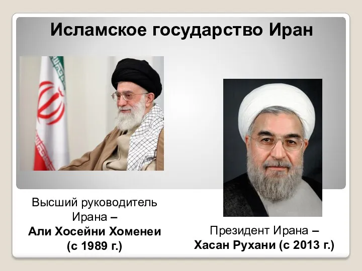 Исламское государство Иран Высший руководитель Ирана – Али Хосейни Хоменеи