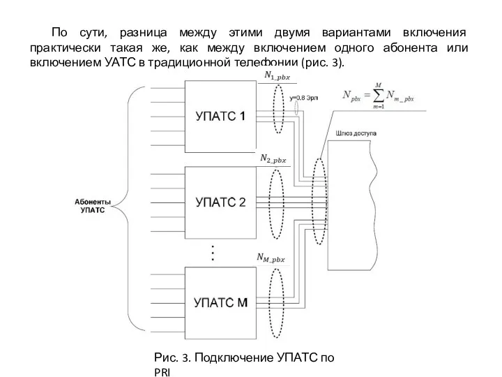 По сути, разница между этими двумя вариантами включения практически такая