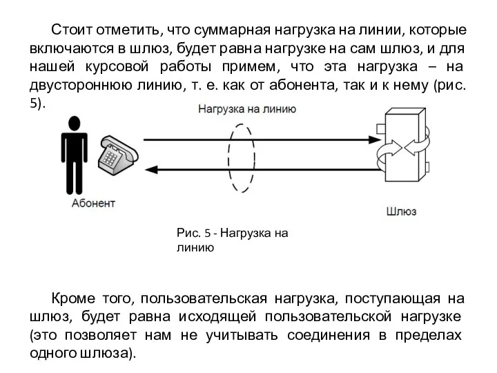 Стоит отметить, что суммарная нагрузка на линии, которые включаются в