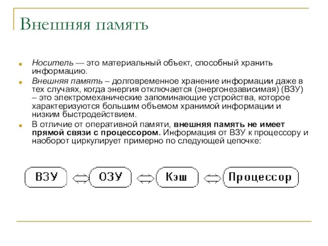 Внешняя память Носитель — это материальный объект, способный хранить информацию.