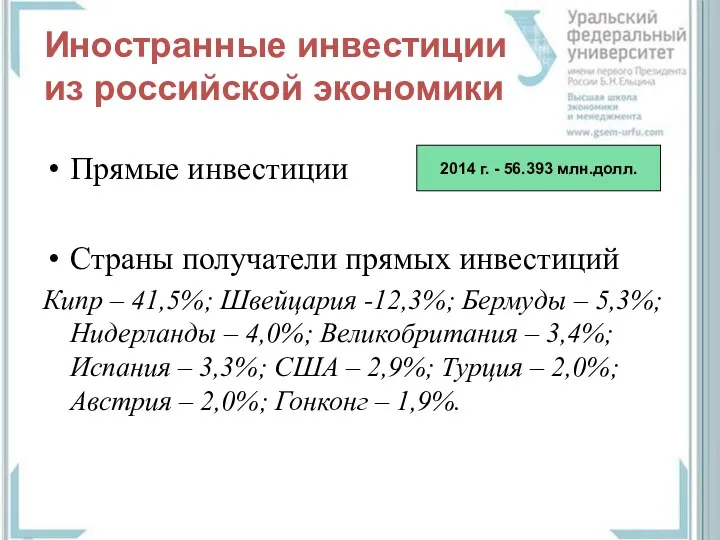Иностранные инвестиции из российской экономики Прямые инвестиции Страны получатели прямых
