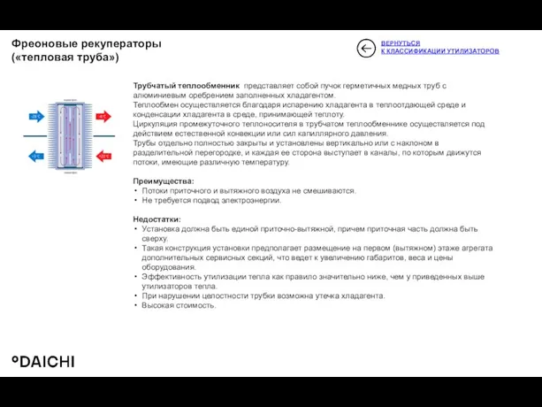 Фреоновые рекуператоры («тепловая труба») Трубчатый теплообменник представляет собой пучок герметичных медных труб с