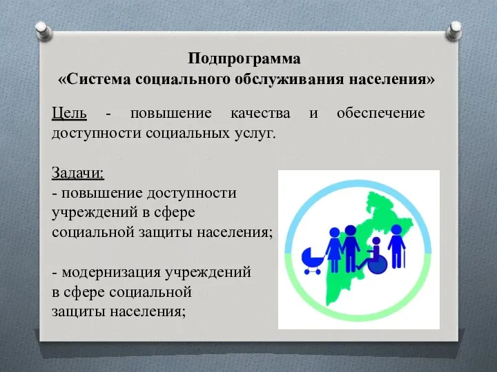 Подпрограмма «Система социального обслуживания населения» Цель - повышение качества и