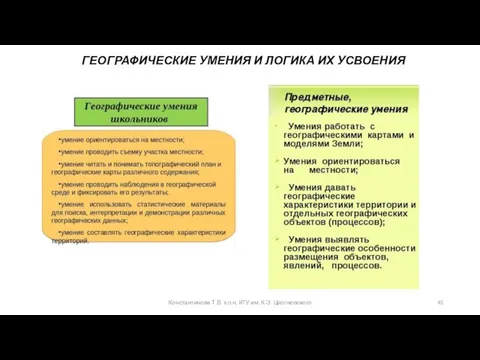 Константинова Т.В. к.п.н, КГУ им. К.Э. Циолковского ГЕОГРАФИЧЕСКИЕ УМЕНИЯ И ЛОГИКА ИХ УСВОЕНИЯ