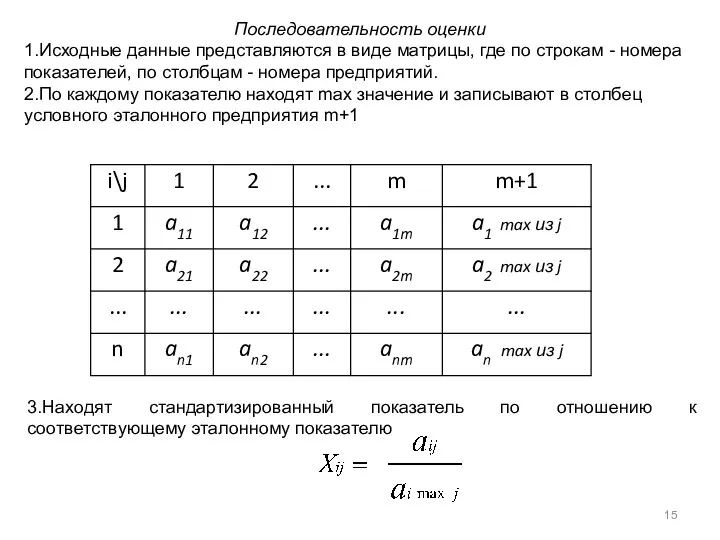 Последовательность оценки 1.Исходные данные представляются в виде матрицы, где по