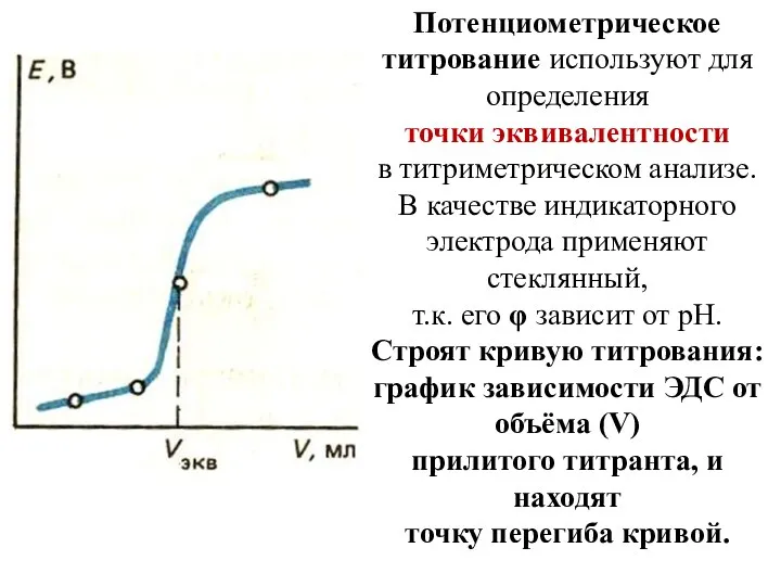 Потенциометрическое титрование используют для определения точки эквивалентности в титриметрическом анализе.