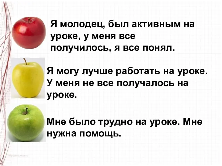 Я молодец, был активным на уроке, у меня все получилось,