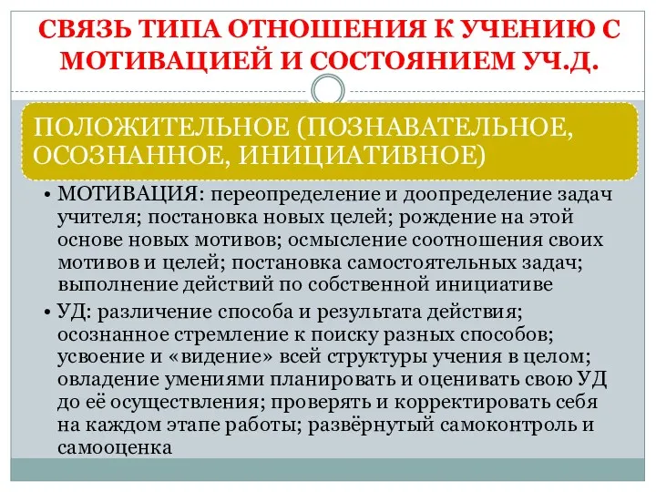 СВЯЗЬ ТИПА ОТНОШЕНИЯ К УЧЕНИЮ С МОТИВАЦИЕЙ И СОСТОЯНИЕМ УЧ.Д.