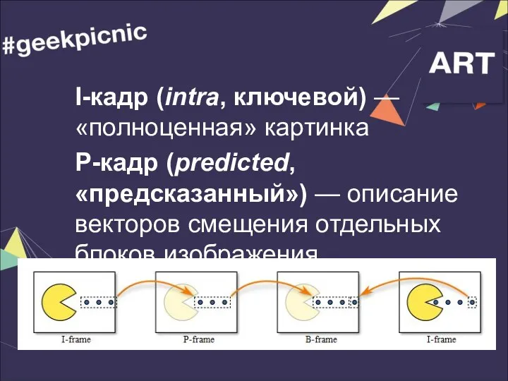 I-кадр (intra, ключевой) — «полноценная» картинка P-кадр (predicted, «предсказанный») — описание векторов смещения отдельных блоков изображения